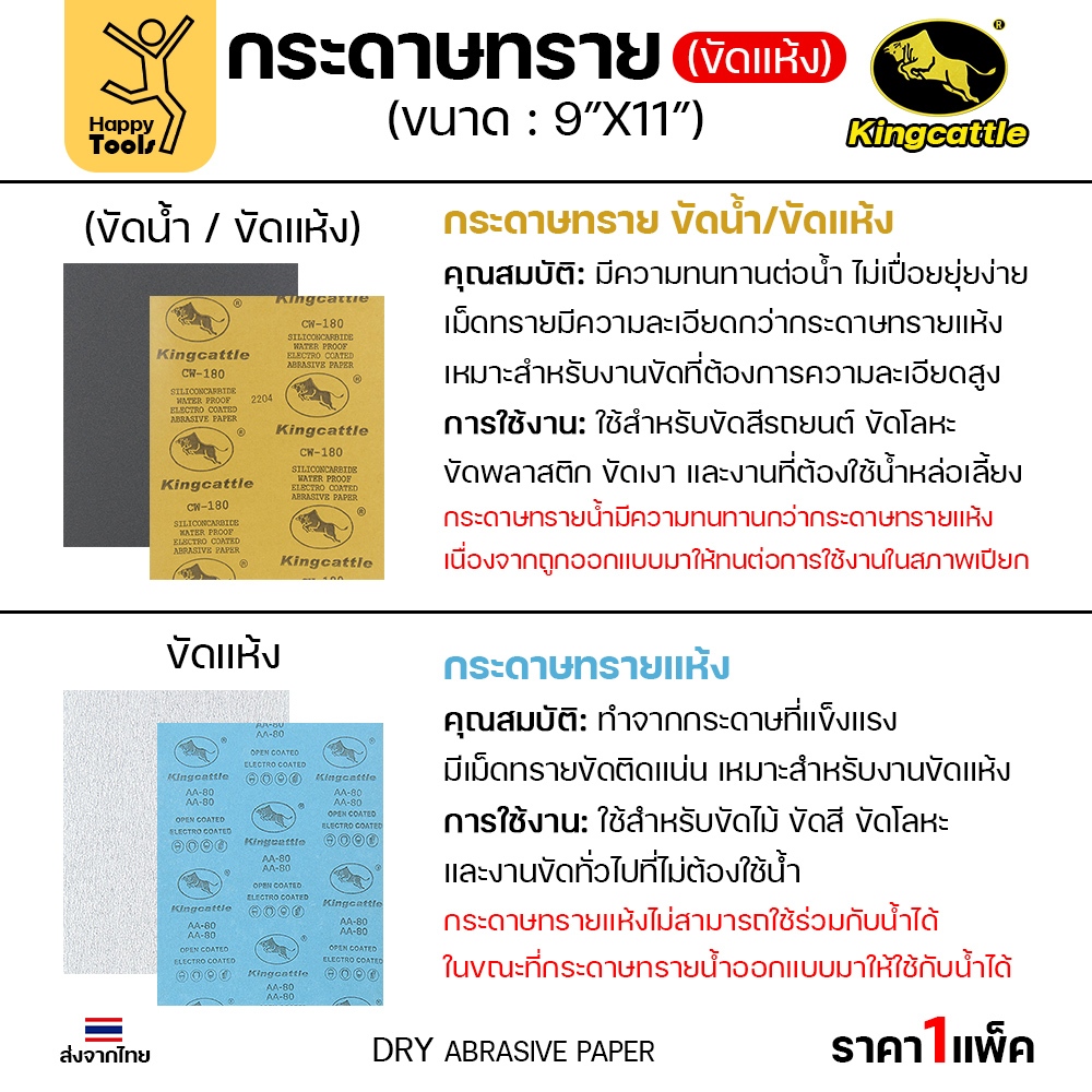 KINGCATTLE กระดาษทรายแห้ง เต็มกล่อง100แผ่น เบอร์400 ขนาด9x11นิ้ว สำหรับงานขัดไม้ ขัดเหล็ก ไม่ใช้น้ำ - Image 7