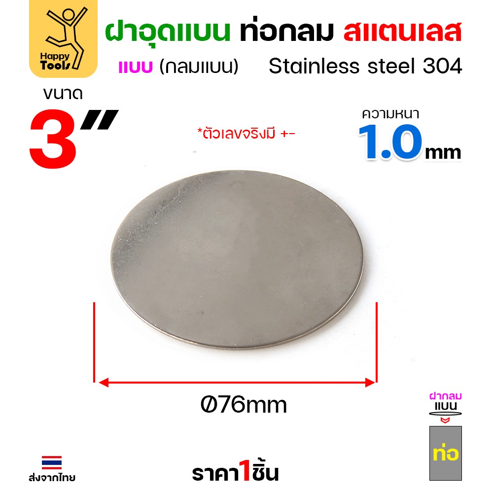 เหรียญแบนสแตนเลส เกรด304 ขนาด 3-4 นิ้ว ขนาดเท่าท่อสแตนเลสพอดี เชื่อมปิดฝาได้พอดี มีหลายขนาด - Image 2