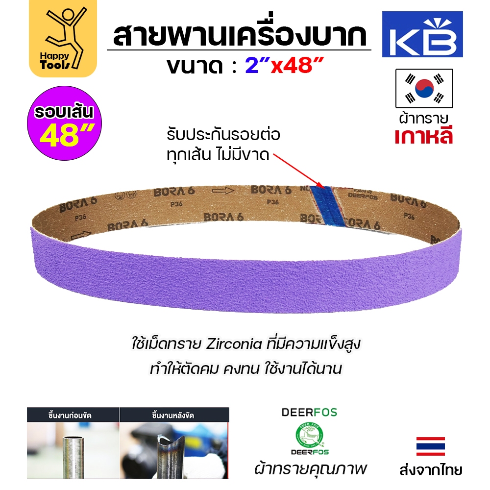 Kingsbrite สายพานเครื่องบากท่อ กว้าง 2 นิ้ว บากท่อเล็ก ใช้กับเครื่อง PJ2000 บากท่อเหล็ก/สแตนเลส บากได้คมดี รอยต่อสนิทไม่