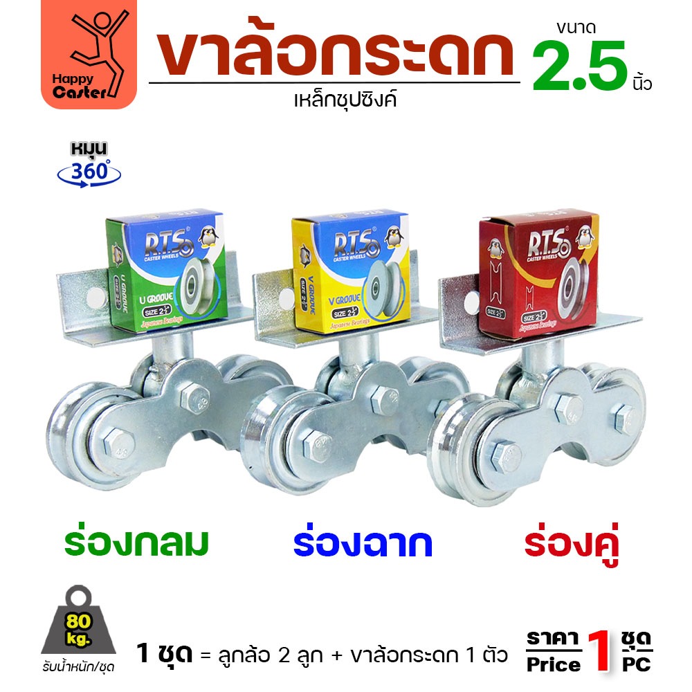 RTS ชุดล้อกระดก ขนาด 2-1/2" มีของพร้อมส่ง มีตัวเลือก ร่องกลม/ร่องวี/ร่องคู่ สำหรับประตูบ้าน ประตูโรงงาน - Image 4