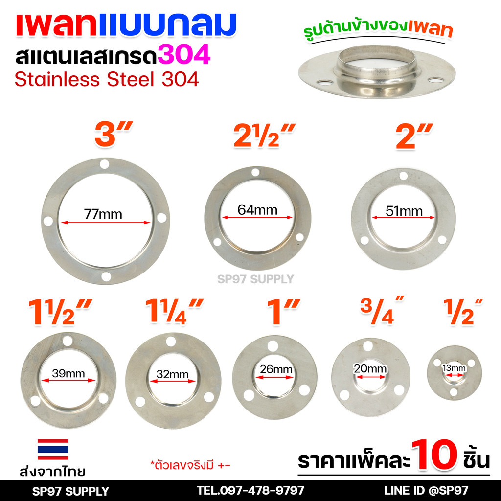 เพลทกลมสแตนเลส 304 (แป้นเพลท / แป้นยึด) ขนาด 3 นิ้ว แพค 10 ชิ้น - Image 2