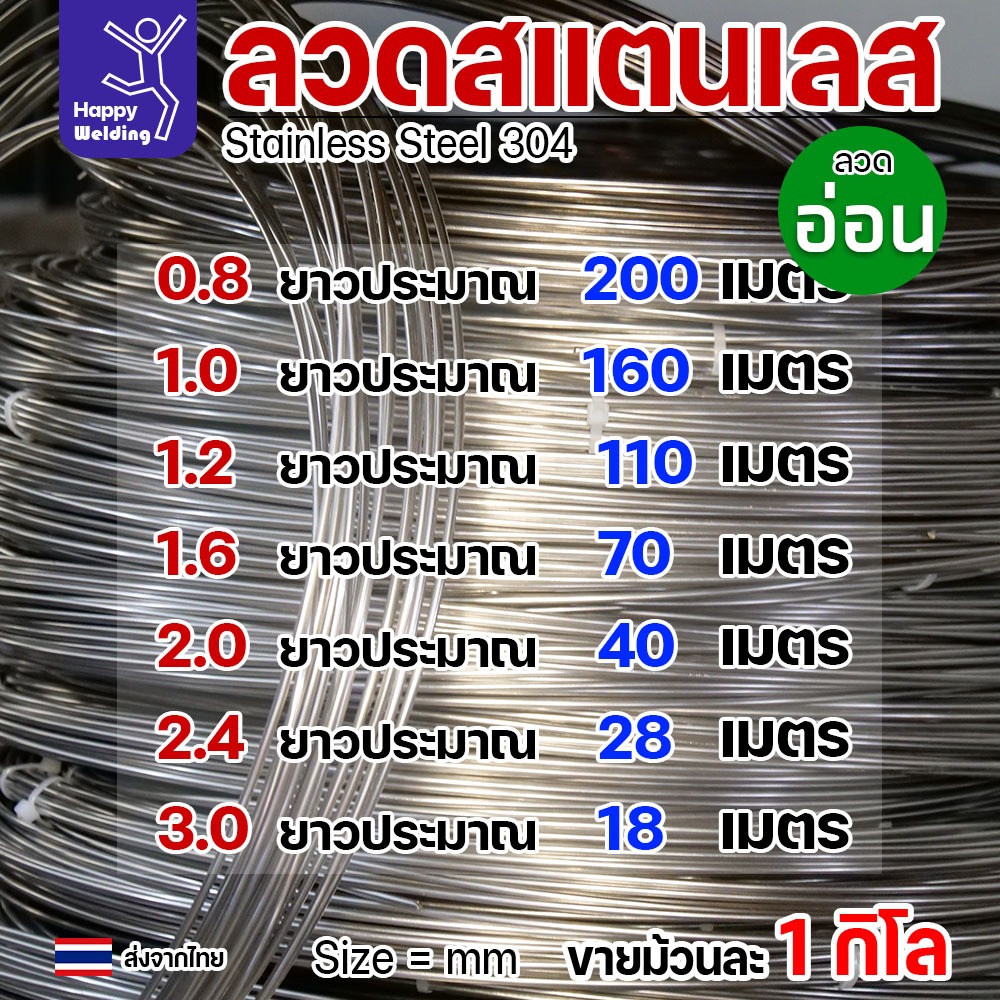 ลวดสแตนเลส 304 แบบอ่อน ม้วน 1 กก. (แบ่งขาย) — เลือกขนาด 0.8–3.0 มม. - Image 4