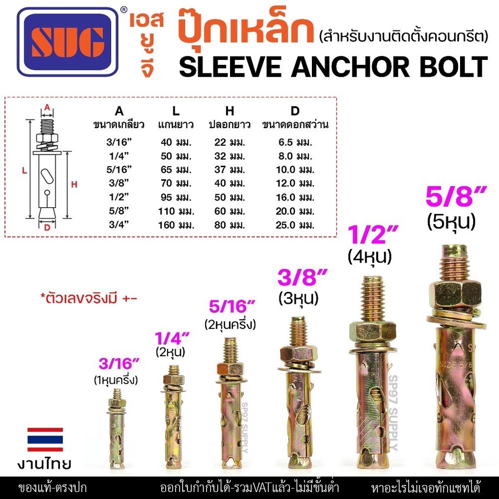 (ยกกล่อง)SUG พุกเหล็ก ชุบรุ้ง หกเหลี่ยมมีเขี้ยว ขนาด 3/16", 1/4", 5/16", 3/8",1/2" และ 5/8" พุ๊ก ปุ๊ก Sleeve Anchor Bolt - Image 2