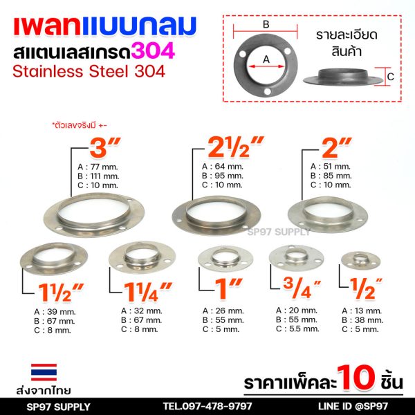 เพลทกลมสแตนเลส 304 (แป้นเพลท / แป้นยึด) ขนาด 3 นิ้ว แพค 10 ชิ้น
