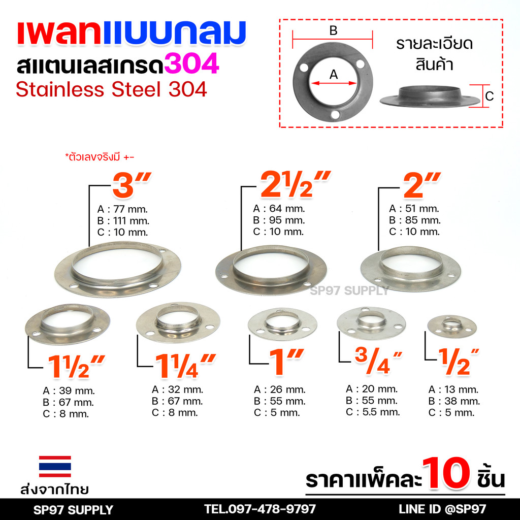 เพลทกลมสแตนเลส 304 (แป้นเพลท / แป้นยึด) ขนาด 3 นิ้ว แพค 10 ชิ้น