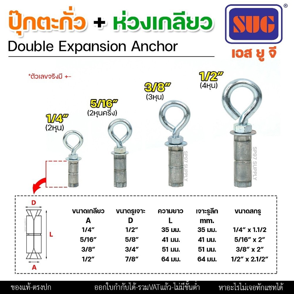 (ยกกล่อง) SUG พุกตะกั่ว + ห่วงเกลียว ขนาด 1/4", 5/16", 3/8" และ 1/2" Double Expansion Anchor พุกฝังคอนกรีตงานหนัก - Image 3