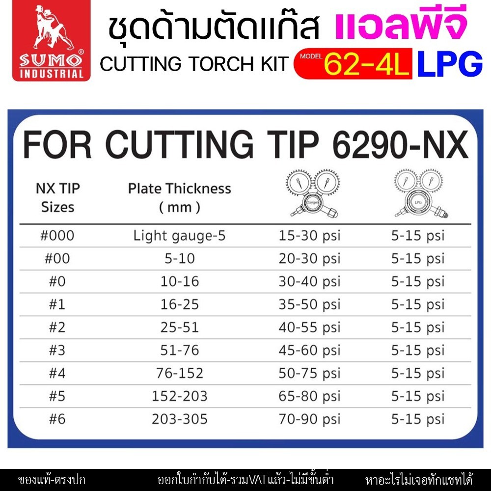 SUMO ชุดตัดแก๊ส LPG ตัดแก๊ส ตัดเหล็กหนา (รุ่น 62-4L) ซูโม่ (ราคา 1 ชุด) สำหรับ งานตัด งานเผาให้ความร้อน เซาะร่อง - Image 5