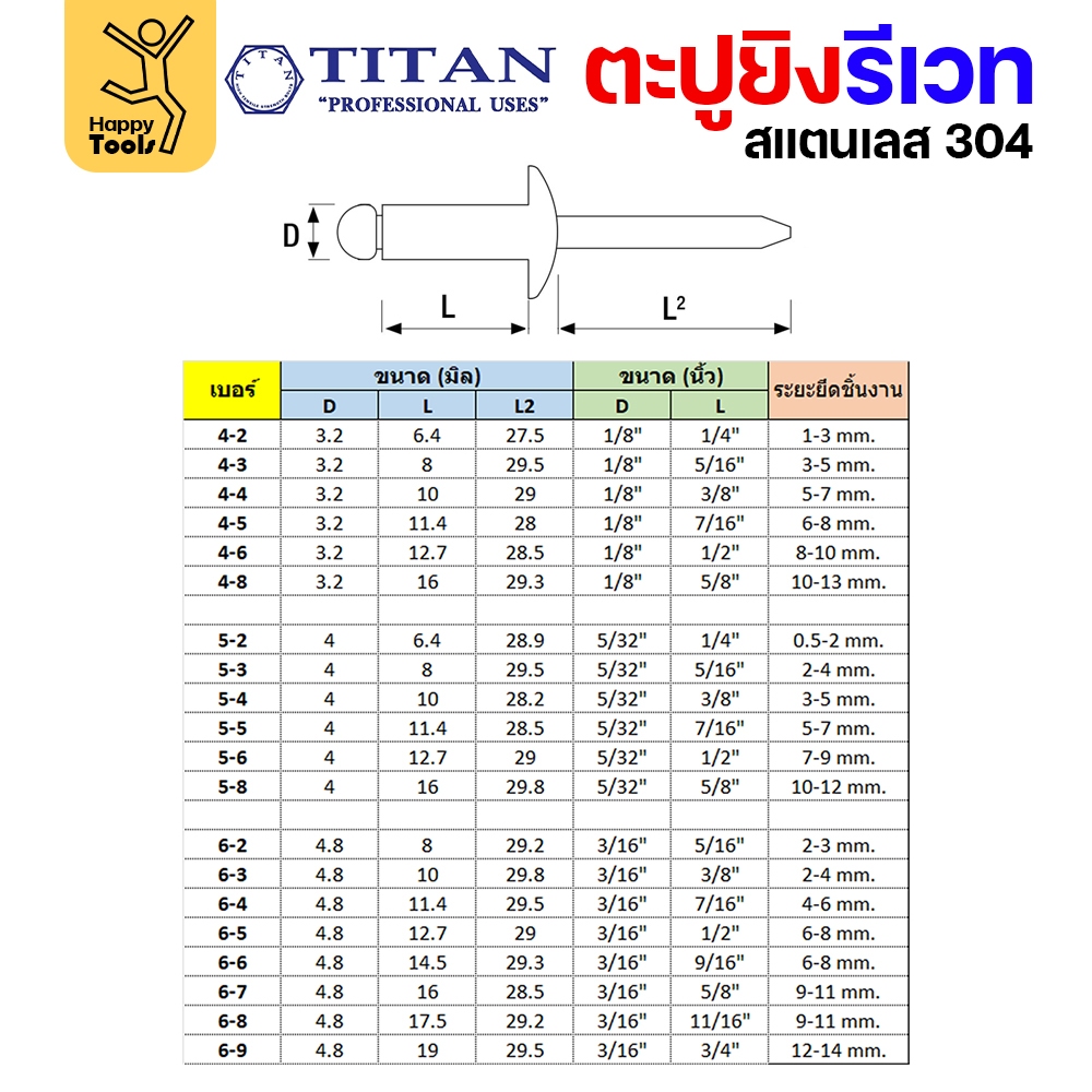 **กล่องละ 500/1000 ตัว** Titan ลูกรีเวท เบอร์4 หมุดย้ำ ตะปูยิง รีเวท *สแตนเลสเกรด304* ผิวเงา (มีทุกเบอร์) - Image 9
