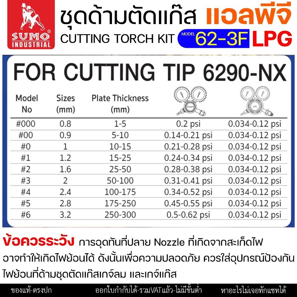 SUMO ชุดตัดแก๊ส LPG ตัดแก๊ส ตัดเหล็กหนา (รุ่น 62-3F) ซูโม่ (แบบมีกล่องเก็บ) สำหรับ งานตัด งานเผาให้ความร้อน เซาะร่อง - Image 5