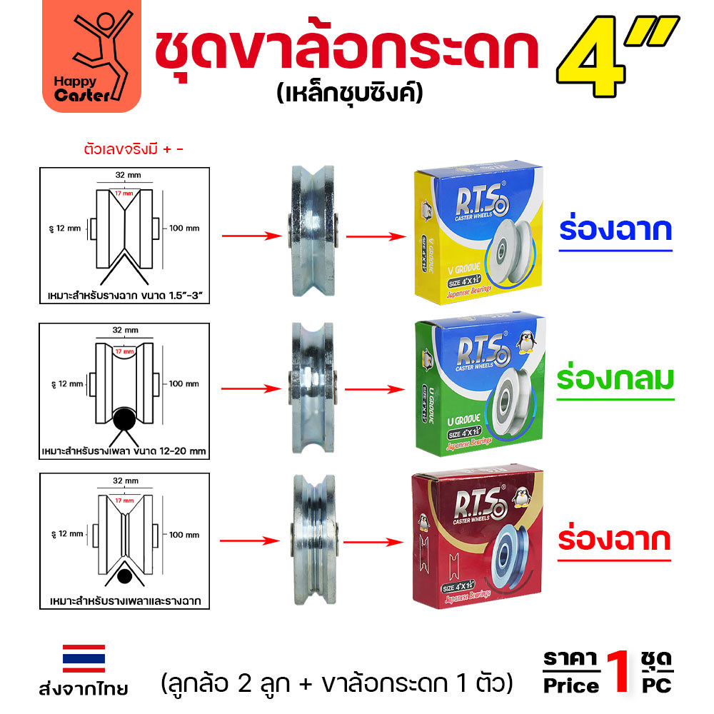RTS ชุดขาล้อกระดก 4 นิ้ว เหล็กชุบซิงค์ รับน้ำหนัก 250 กก. หมุน 360 องศา มี 3 แบบร่องล้อ - Image 2