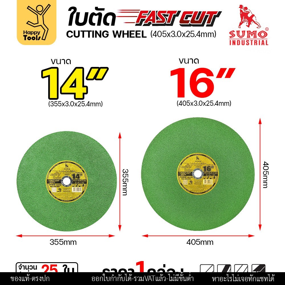SUMO ใบตัด FAST CUT ใบสีเขียว 16 นิ้ว สำหรับไฟเบอร์เครื่องใหญ่ มีแบบ5ใบและเต็มกล่อง - Image 6