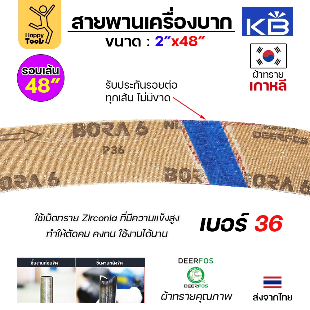 Kingsbrite สายพานเครื่องบากท่อ กว้าง 2 นิ้ว บากท่อเล็ก ใช้กับเครื่อง PJ2000 บากท่อเหล็ก/สแตนเลส บากได้คมดี รอยต่อสนิทไม่ - Image 2