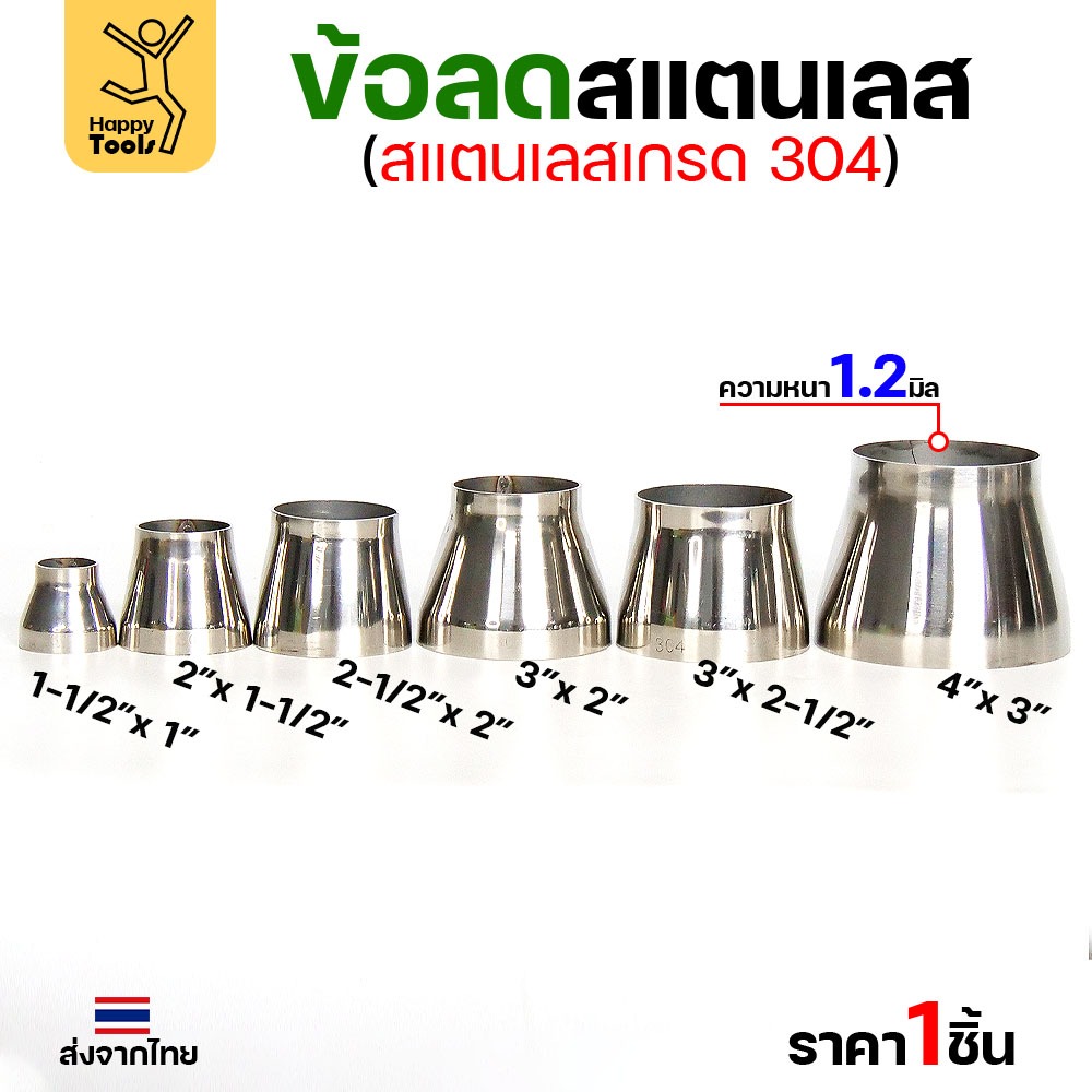 ข้อลด ข้อต่อ สแตนเลส เกรด304 ขนาด 2-1/2 นิ้วไป 2 นิ้ว หนา 1.2มิล ผิวเงา งานเฟอร์นิเจอร์ลดขนาดท่อ มีของพร้อมส่ง - Image 4