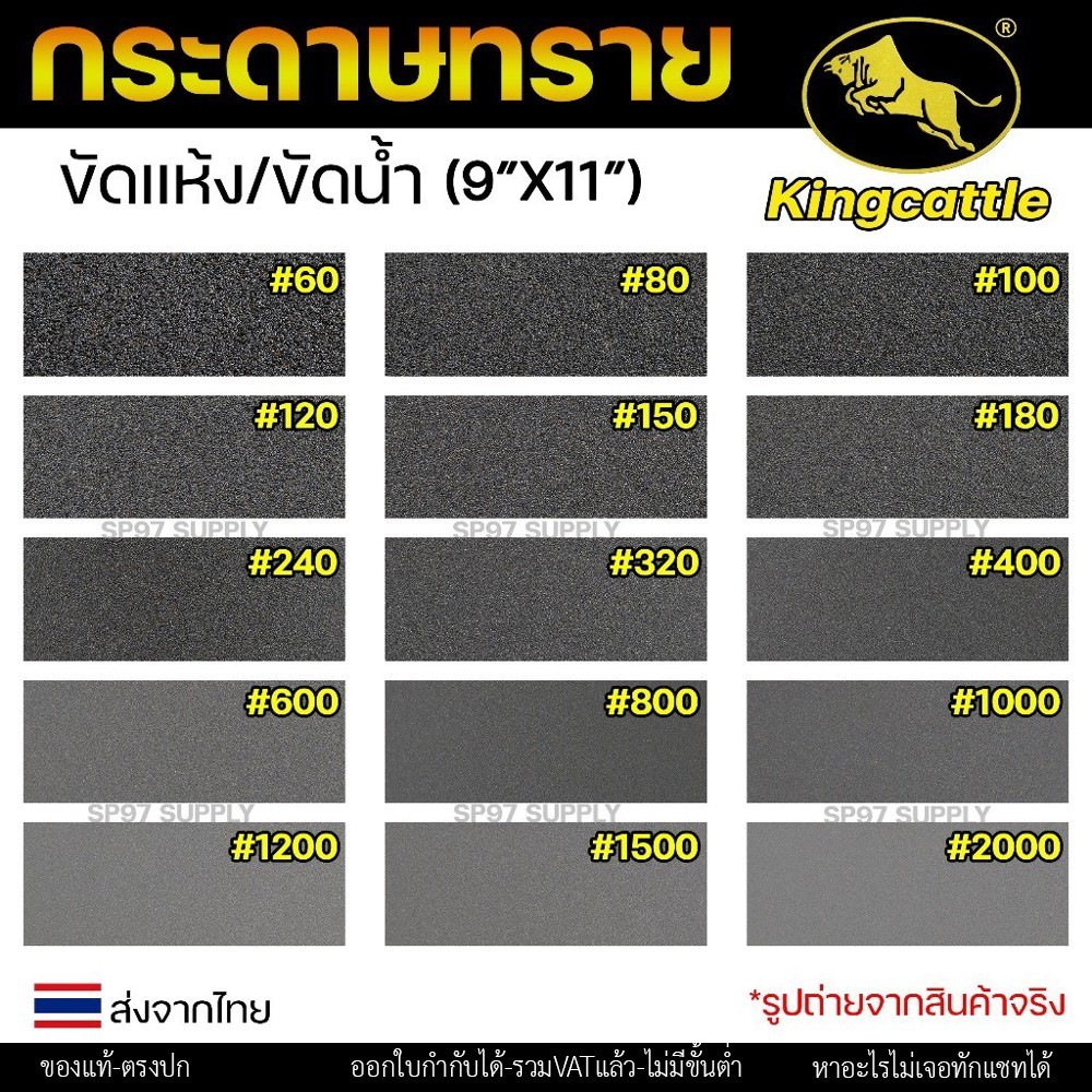 กระดาษทรายน้ำ แพค10แผ่น ขนาด 9"x11" เหนียว ทน ไม่เปื่อย สำหรับเหล็ก เฟอร์นิเจอร์ สีพ่นรถยนต์ - Image 2