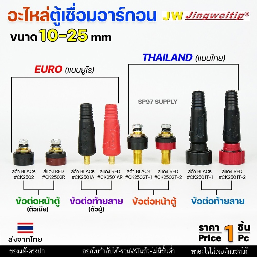 JW อะไหล่ ตู้เชื่อมอาร์กอน ข้อต่อ ตู้เชื่อม 10-25 ไทย-ยูโร หน้าตู้ และ ท้ายสาย (เลือกรูปแบบและสีได้ในตัวเลือก) ราคา1ชิ้น