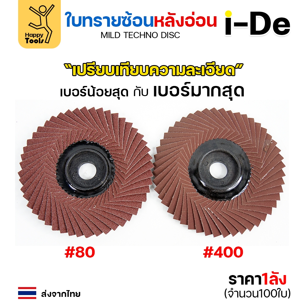 จานทรายซ้อน i-De หลังอ่อน (ราคาลัง 100 ใบ) ที่สุดแล้วกับงานขัดเจียร สแตนเลส สแตนเลสไม่ไหม้ คม ไม่ทื่อ ไม่ดำ เลือกเบอร์ - Image 2