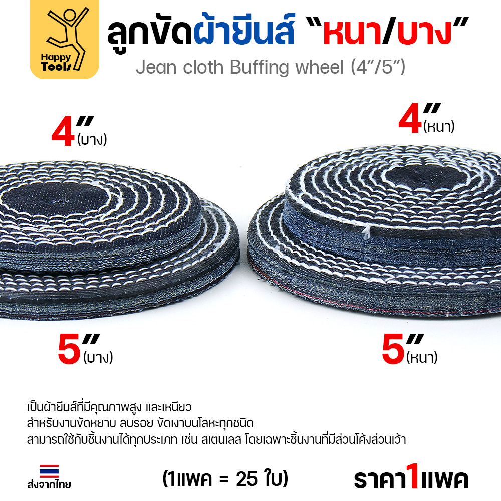 ลูกขัดผ้ายีนส์ ขัดเงาสแตนเลส ขัดเงาโลหะ ขัดเงาไว ลบรอยลึกเนียนกริบ ขนาด 4-5 นิ้ว มีทั้งแบบหนาและบาง - Image 8