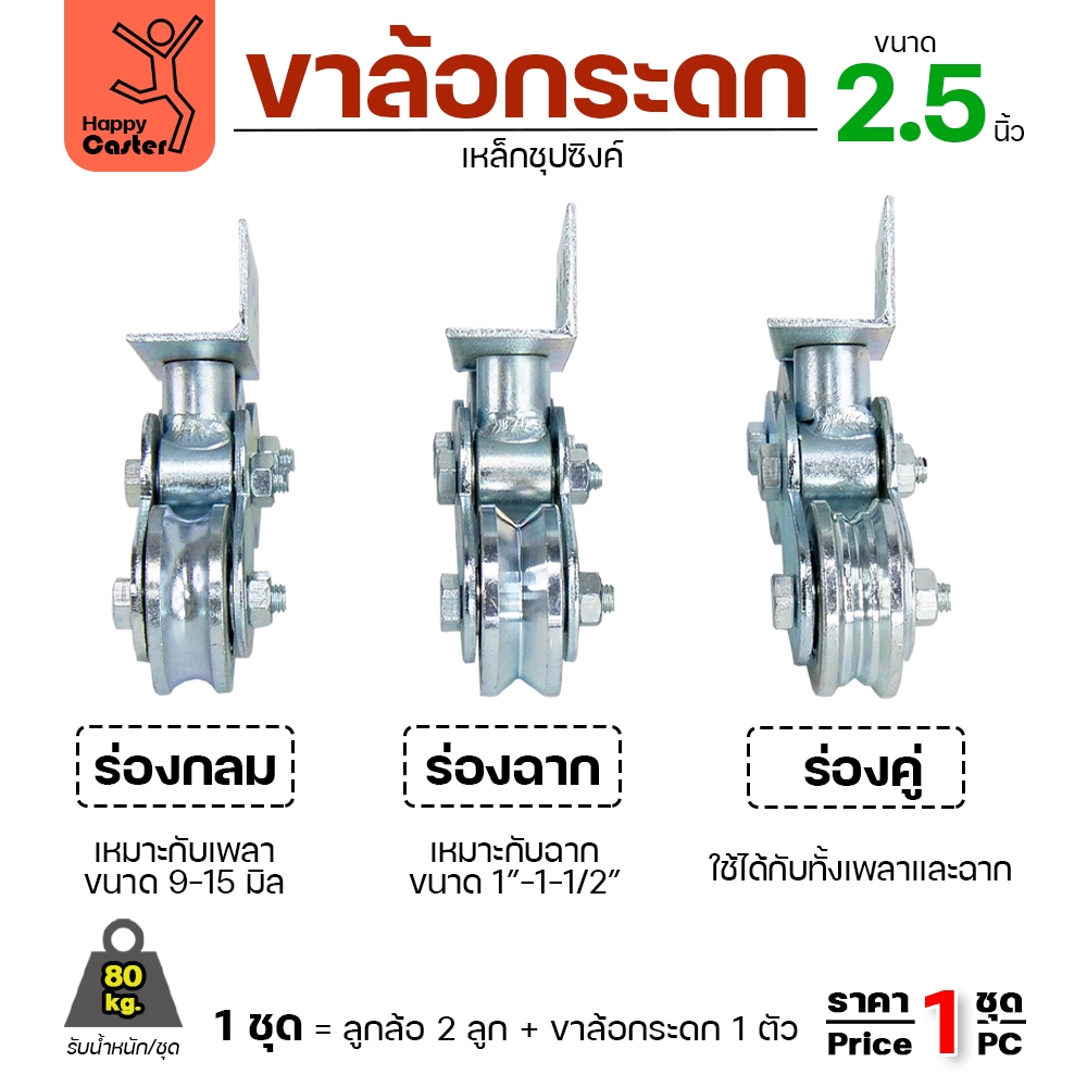 RTS ชุดล้อกระดก ขนาด 2-1/2" มีของพร้อมส่ง มีตัวเลือก ร่องกลม/ร่องวี/ร่องคู่ สำหรับประตูบ้าน ประตูโรงงาน - Image 2