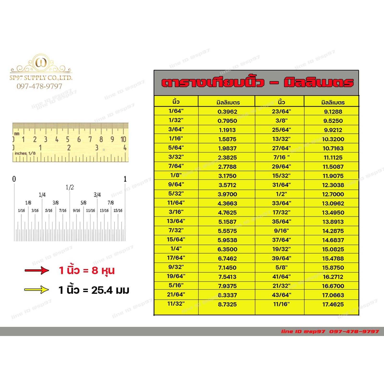 ข้องอสแตนเลส ข้องอ 90 องศา เกรด304 อย่างดี เงา สวย หนา1.2มิล และ 1.5มิล (เลือกขนาดได้ในตัวเลือกสินค้า) ราคา 1 ชิ้น - Image 4