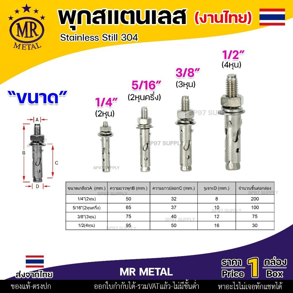 (ยกกล่อง) MR METAL พุกสแตนเลส (งานไทย) พุก เกรด304 มีขนาด 1/4 ,5/16 ,3/8, 1/2 นิ้ว คือ 2หุน / 2.5หุน / 3หุน /4 หุน - Image 2