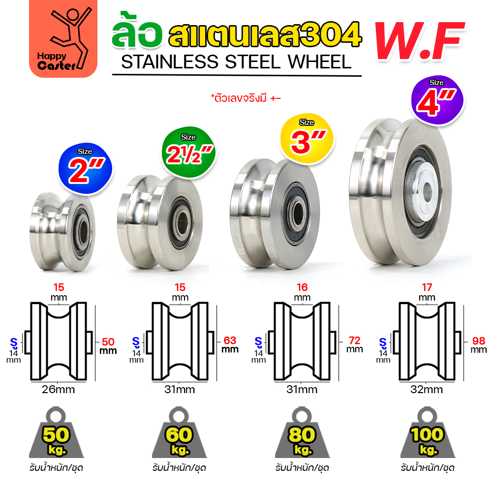 WF ลูกล้อสแตนเลส ร่องกลม คุณภาพดีเยี่ยม ทนทาน แข็งแรง เหมาะสำหรับงานที่ต้องการความทนทานสูง