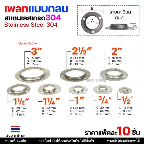 เพลทกลม (แป้นเพลท / แป้นยึด) สแตนเลส 304 ขนาด 1/2 – 2-1/2 นิ้ว สำหรับปิดโคนเสาและยึดท่อกลม (แพ็ค 10 ชิ้น)