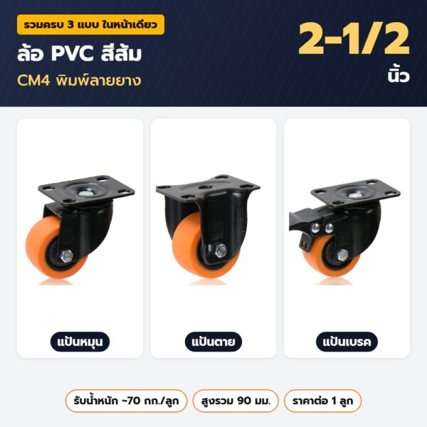 ล้อ PVC สีส้ม 2-1/2 นิ้ว CM4 พิมพ์ลายยาง — แป้นหมุน แป้นตาย แป้นเบรค
