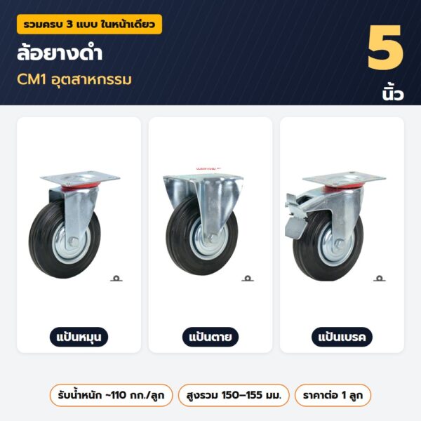 ล้อยางดำ 5 นิ้ว CM1 อุตสาหกรรม — แป้นหมุน แป้นตาย แป้นเบรค