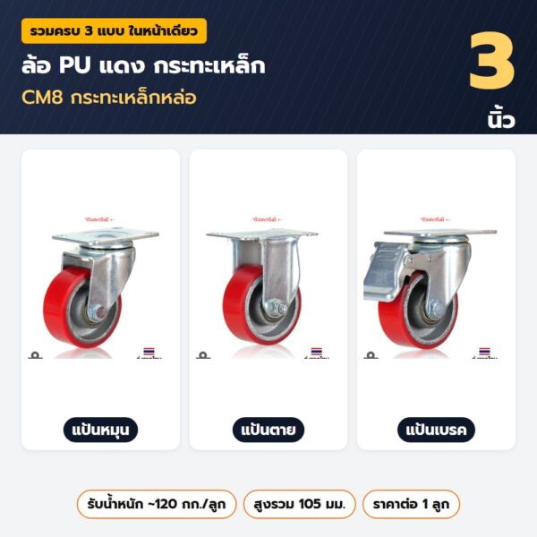 ล้อ PU แดง กระทะเหล็ก 3 นิ้ว CM8 — แป้นหมุน แป้นตาย แป้นเบรค
