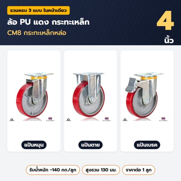 ล้อ PU แดง กระทะเหล็ก 4 นิ้ว CM8 — แป้นหมุน แป้นตาย แป้นเบรค