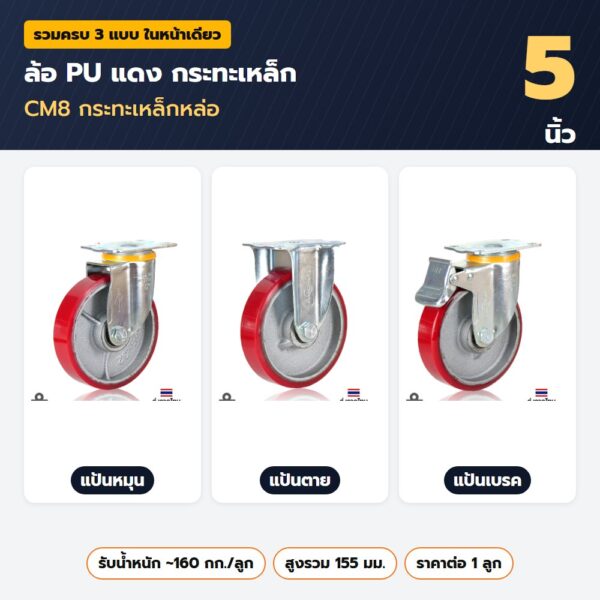ล้อ PU แดง กระทะเหล็ก 5 นิ้ว CM8 — แป้นหมุน แป้นตาย แป้นเบรค