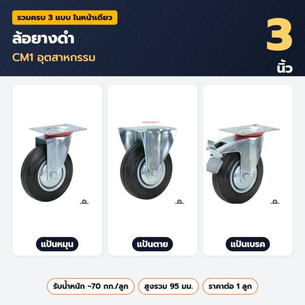 ล้อยางดำ 3 นิ้ว CM1 อุตสาหกรรม — แป้นหมุน แป้นตาย แป้นเบรค