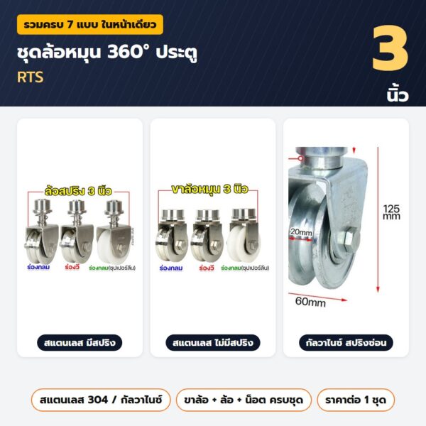 ชุดล้อหมุน 360 องศา ประตู RTS 3 นิ้ว ครบชุด — สแตนเลส 304/เหล็กกัลวาไนซ์ มี-ไม่มีสปริง