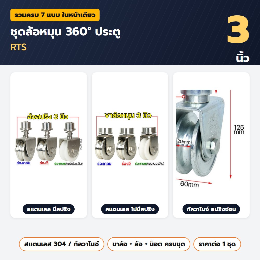 ชุดล้อหมุน 360 องศา ประตู RTS 3 นิ้ว ครบชุด — สแตนเลส 304/เหล็กกัลวาไนซ์ มี-ไม่มีสปริง