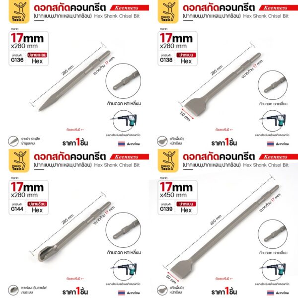 ดอกสกัดคอนกรีต Keenness ก้านหกเหลี่ยม 17 มม. ปากแหลม ปากแบน ปากช้อน ยาว 280 และ 450 มม.