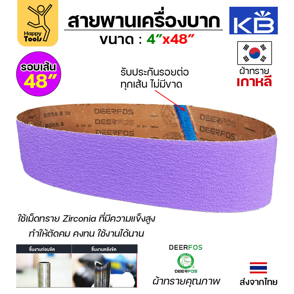 Kingsbrite ผ้าทรายสายพาน สีม่วง #P36 ขนาด 4"x48" สำหรับเครื่องบากท่อ PJ2000 (แพค 5 / แพค 10 เส้น) - Image 2
