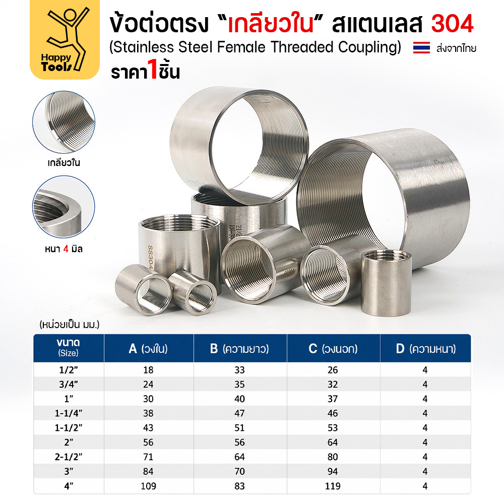 Lucky7 ข้อต่อตรงเกลียวใน สแตนเลส 304 (CPM) ขนาด 1-1/2 นิ้ว - Image 4