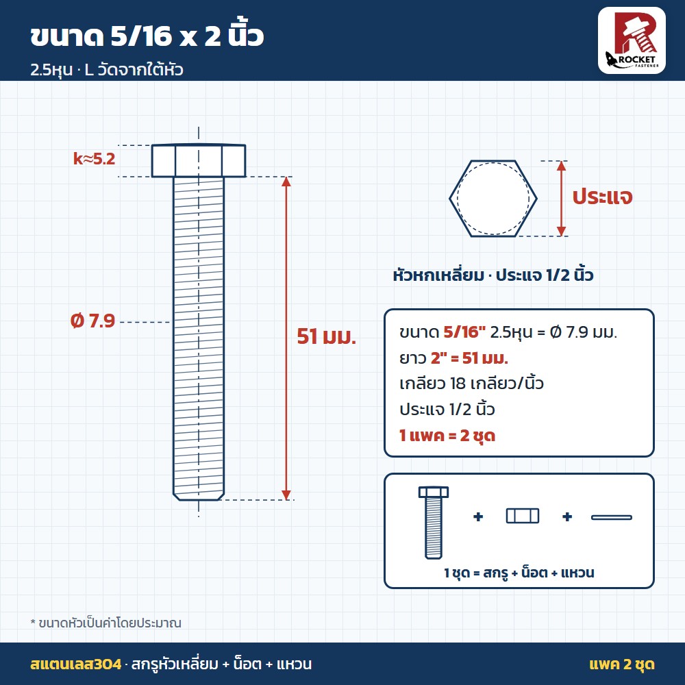 สกรูหัวเหลี่ยม สแตนเลส304 พร้อมน็อตและแหวน 5/16 x 2 นิ้ว (2.5หุน) แพค 2 ชุด ไม่เป็นสนิม - Image 2
