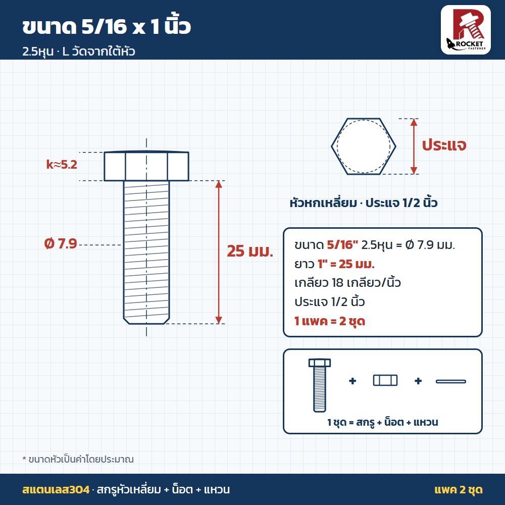 สกรูหัวเหลี่ยม สแตนเลส304 พร้อมน็อตและแหวน 5/16 x 1 นิ้ว (2.5หุน) แพค 2 ชุด ไม่เป็นสนิม - Image 2