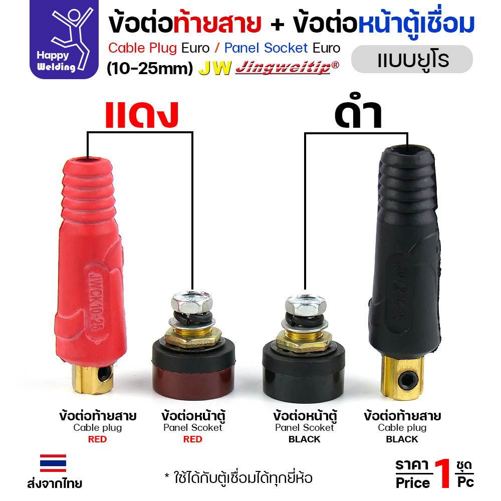 JW ข้อต่อท้ายสายเชื่อม แบบยูโร (ตัวผู้) สีแดง 10-25 sq.mm 200A (ราคาต่อชิ้น) - Image 2
