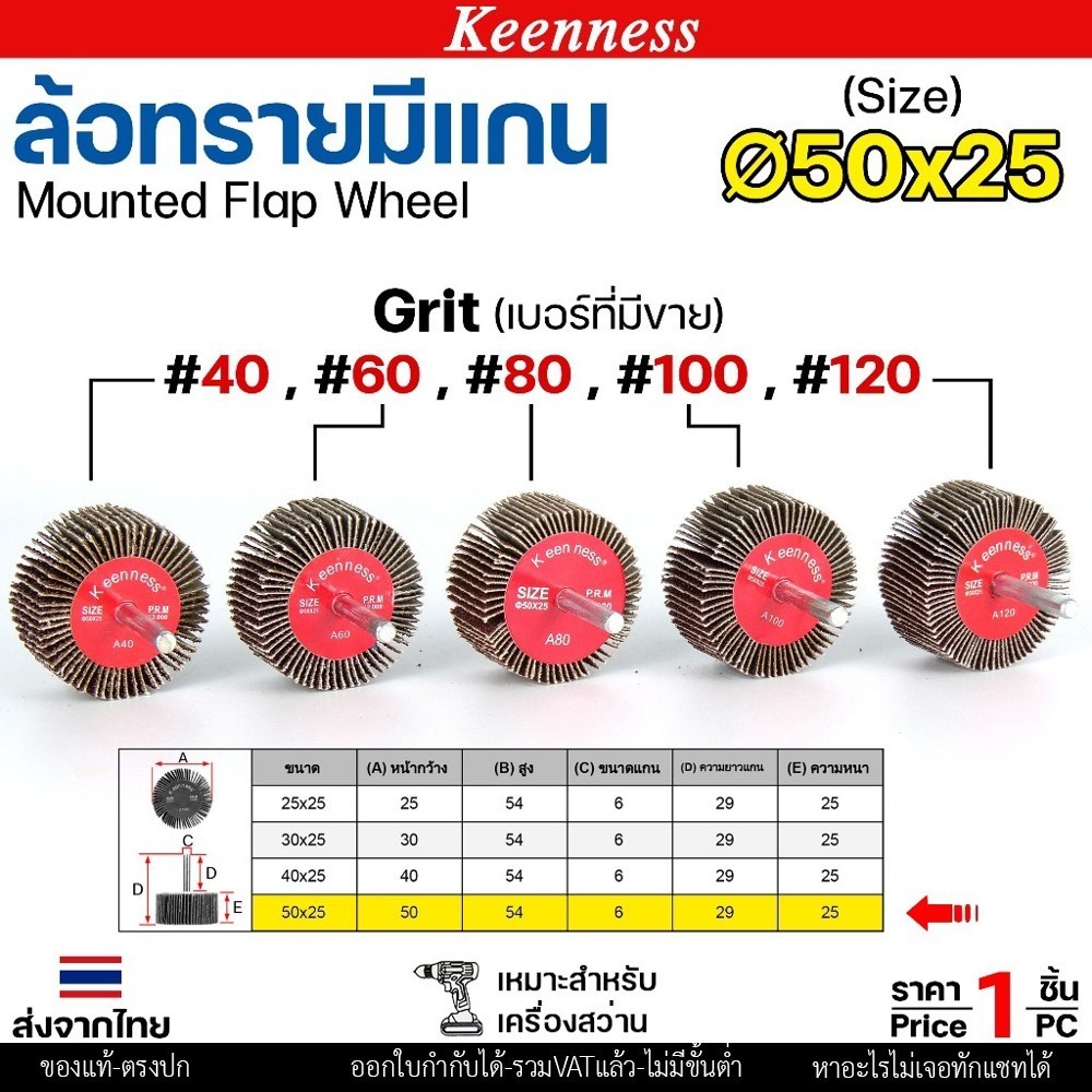 Keenness ล้อทราย 50x25 มีแกน 6 มิล กระดาษทรายมีแกน ลูกขัดกระดาษทราย กระดาษทราย ล้อทราย ลูกขัดล้อทราย (ราคา1ชิ้น) 50x25 #80 - Image 2