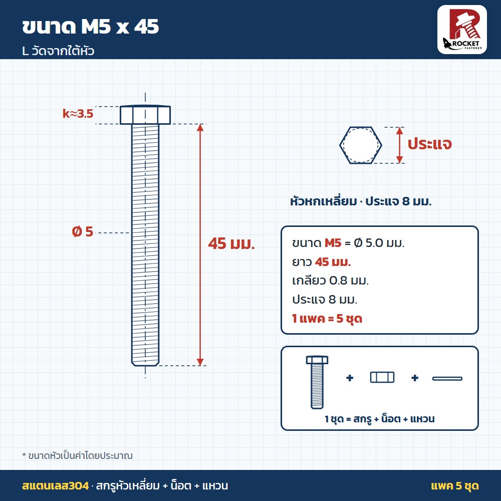 สกรูหัวเหลี่ยม สแตนเลส304 พร้อมน็อตและแหวน M5 x 45 มม. แพค 5 ชุด ไม่เป็นสนิม - Image 2