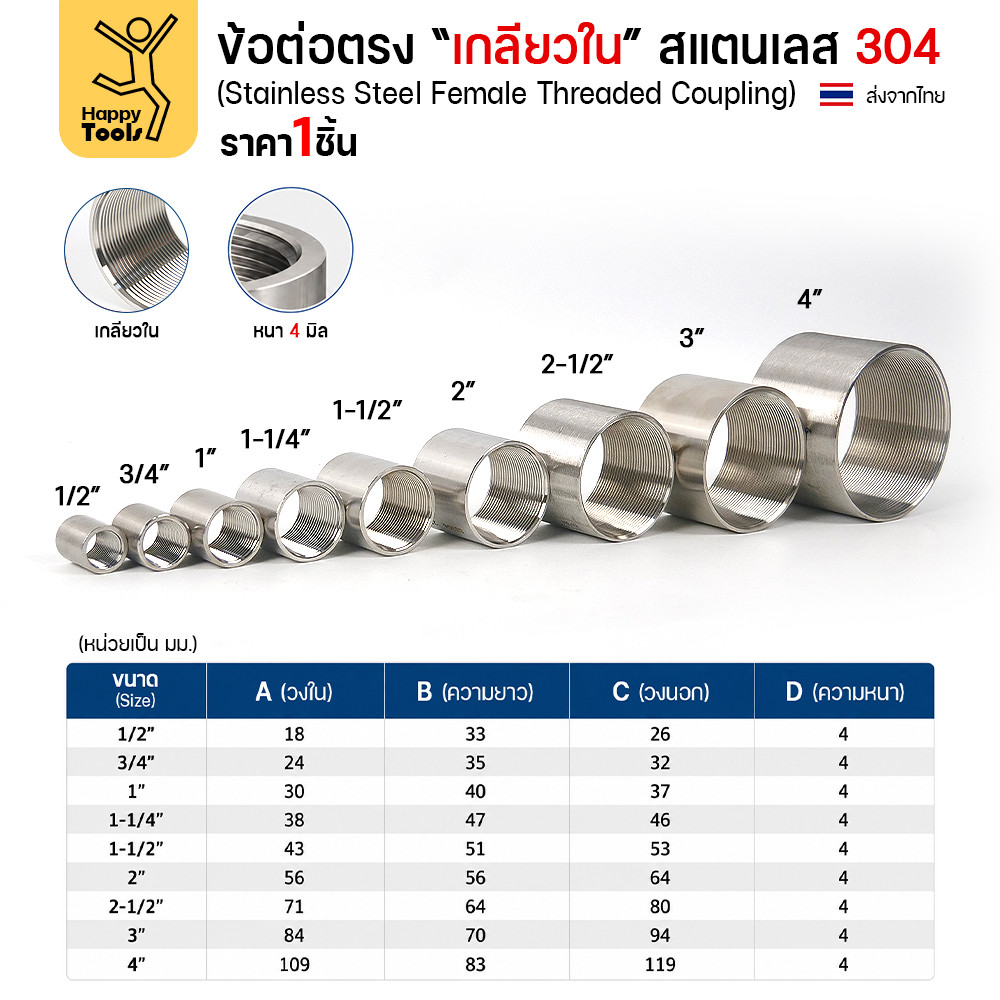 Lucky7 ข้อต่อตรงเกลียวใน สแตนเลส 304 (CPM) ขนาด 1/2 นิ้ว (4 หุน) - Image 3