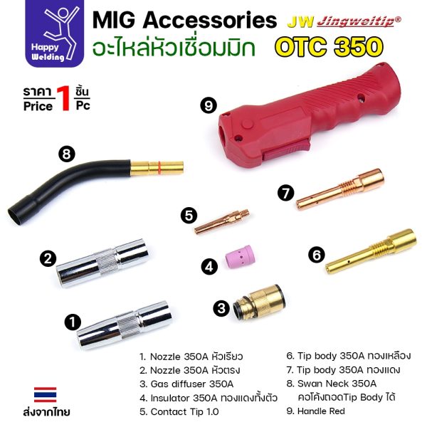 JW คอนแทคทิพ MIG CP350 CrZrCu M6x45 ขนาด 1.0 มม. ใช้กับด้าม PANA/OTC 350 ราคาต่อ 1 ตัว