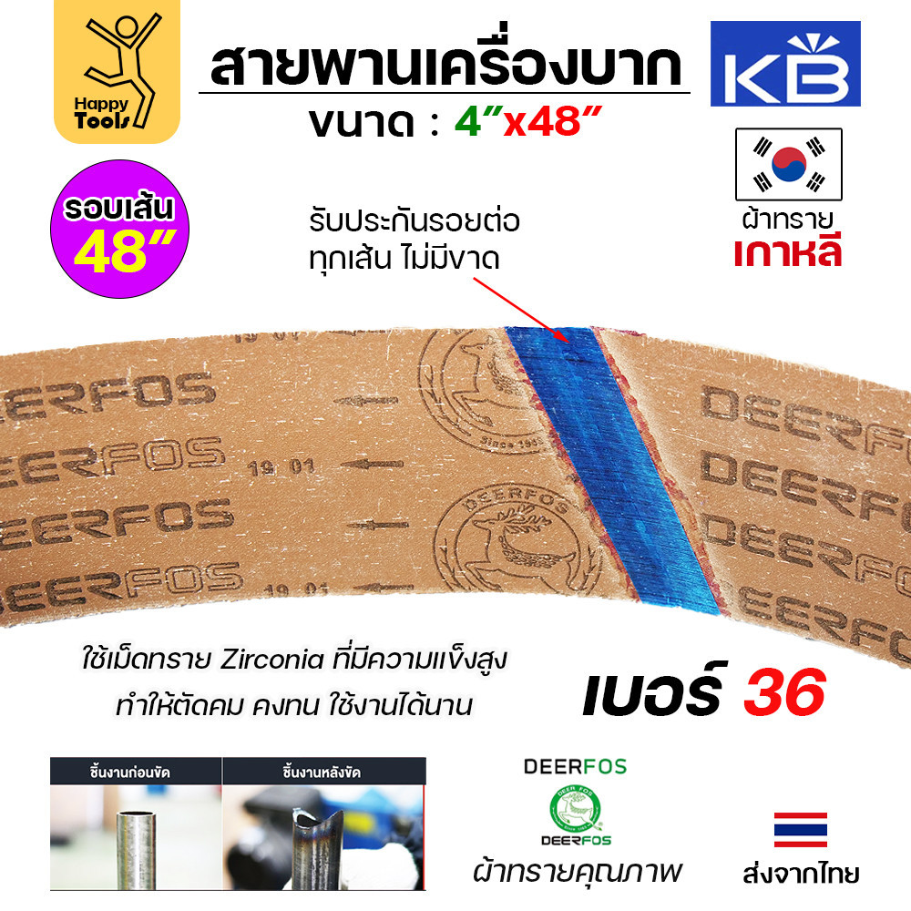 Kingsbrite ผ้าทรายสายพาน สีม่วง #P36 ขนาด 4"x48" สำหรับเครื่องบากท่อ PJ2000 (แพค 5 / แพค 10 เส้น) - Image 3