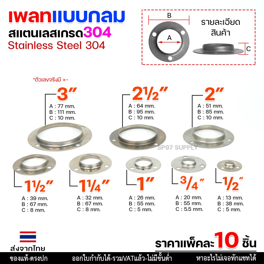 เพลทกลมสแตนเลส 304 (แป้นเพลท / แป้นยึด) ขนาด 2 นิ้ว แพค 10 ชิ้น