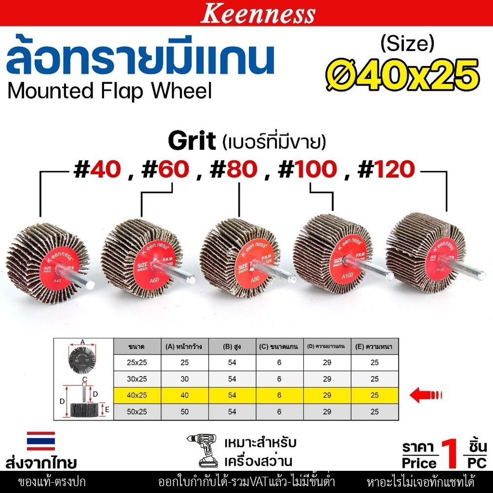 Keenness ล้อทราย 40x25 มีแกน 6 มิล กระดาษทรายมีแกน ลูกขัดกระดาษทราย กระดาษทราย ล้อทราย ลูกขัดล้อทราย (ราคา1ชิ้น) เบอร์ 120 - Image 2