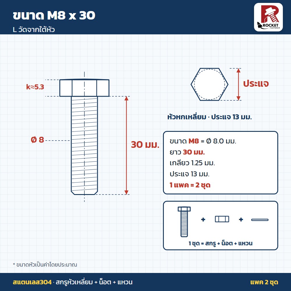 สกรูหัวเหลี่ยม สแตนเลส304 พร้อมน็อตและแหวน M8 x 30 มม. แพค 2 ชุด ไม่เป็นสนิม - Image 2