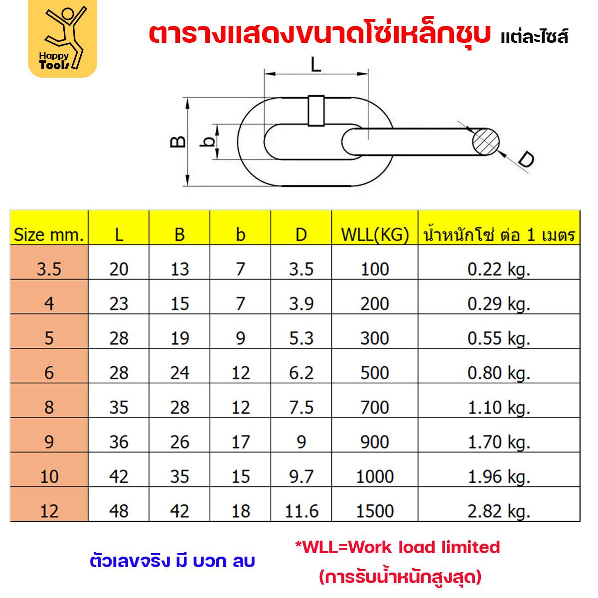 RTS โซ่เหล็ก ขนาด 12มม (10-50เมตร) ชุบซิงค์ โซ่ชุบกัลวาไนซ์ โซ่ชุบขาว แข็งแรง ทนทาน เป็นสนิมยาก ใช้กั้นทางเดิน ยกของ 12มม ยาว 35 เมตร - Image 7