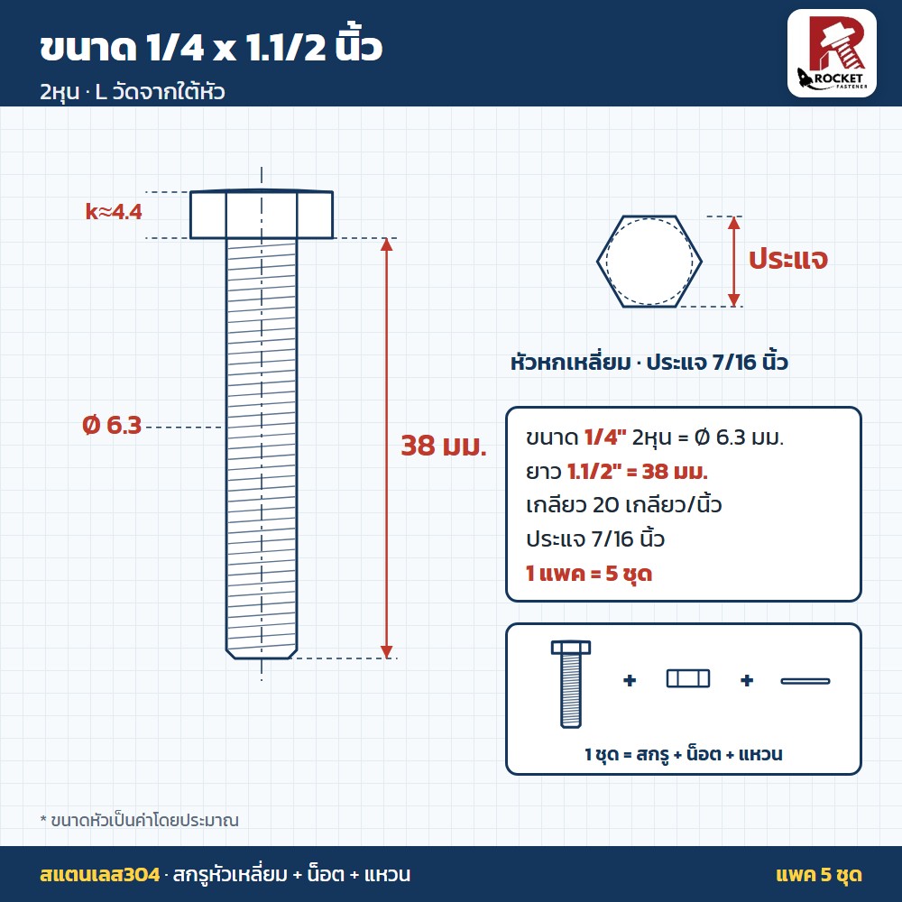 สกรูหัวเหลี่ยม สแตนเลส304 พร้อมน็อตและแหวน 1/4 x 1.1/2 นิ้ว (2หุน) แพค 5 ชุด ไม่เป็นสนิม - Image 2